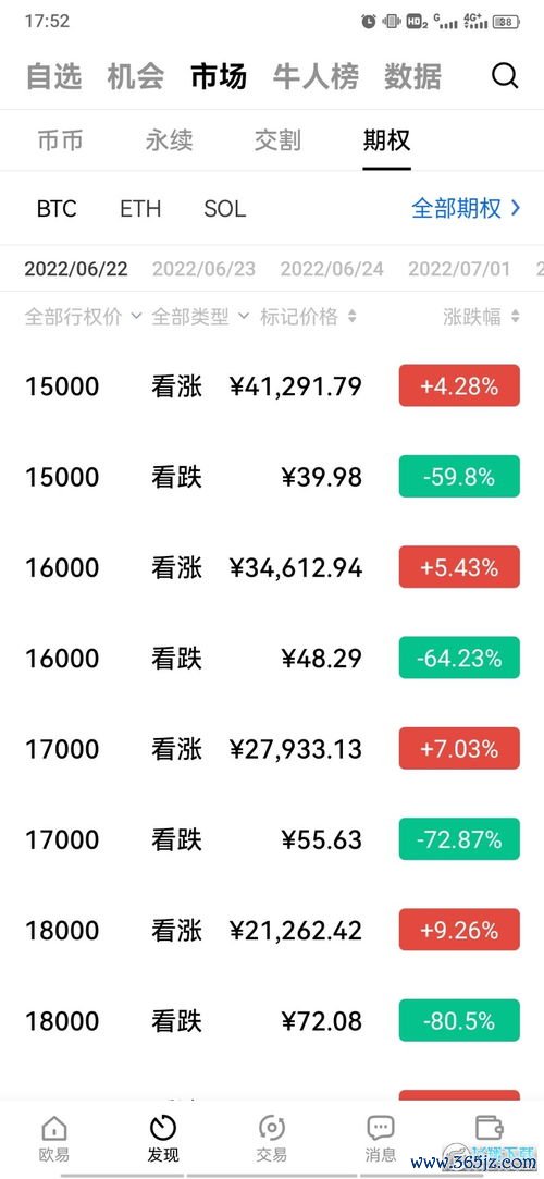 欧易苹果机下载不了_欧意易交易所最新版下载 欧易苹果机下载不了_欧意易交易所最新版下载
